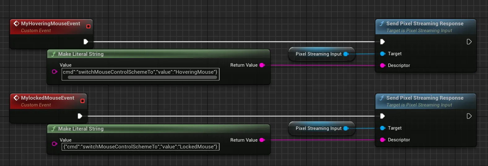 Sending the mouse scheme message manually